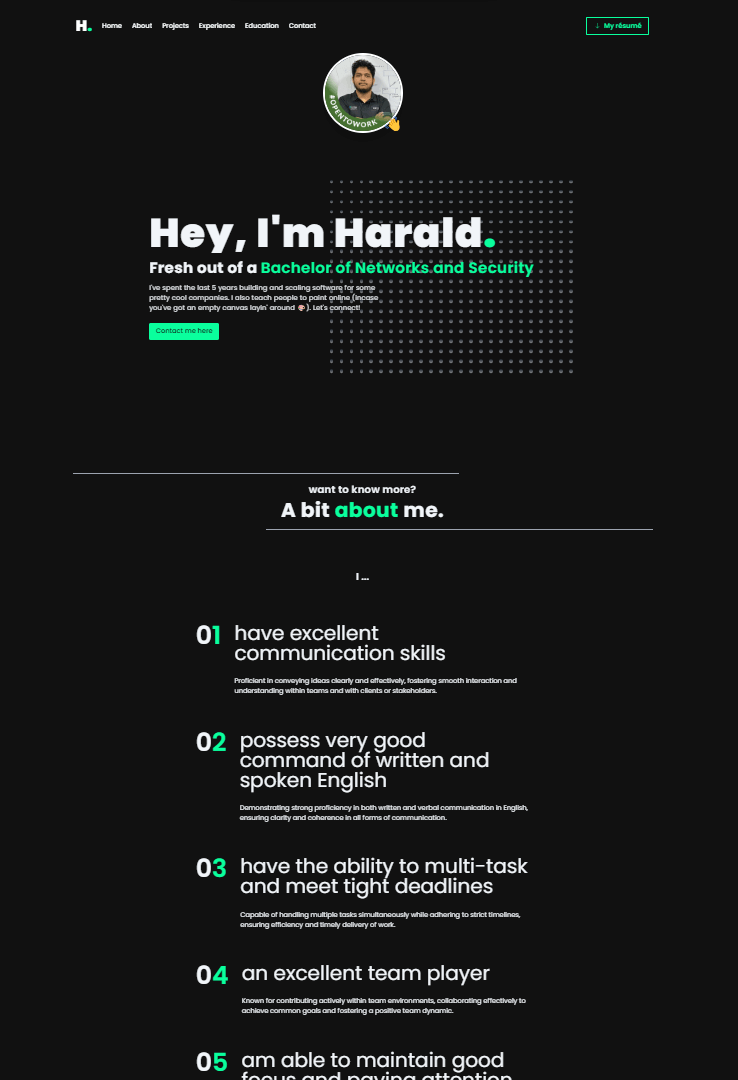 Projects I worked on